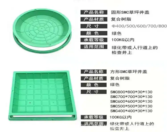 裕安树脂复合种植井盖展示